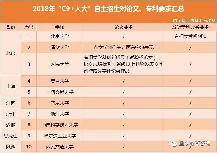 通信招聘网最新招聘,通信招聘网最新招聘动态深度解析