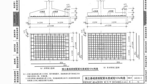 最新版钢筋图集,最新版钢筋图集，构建更智能、更高效的建筑之基石