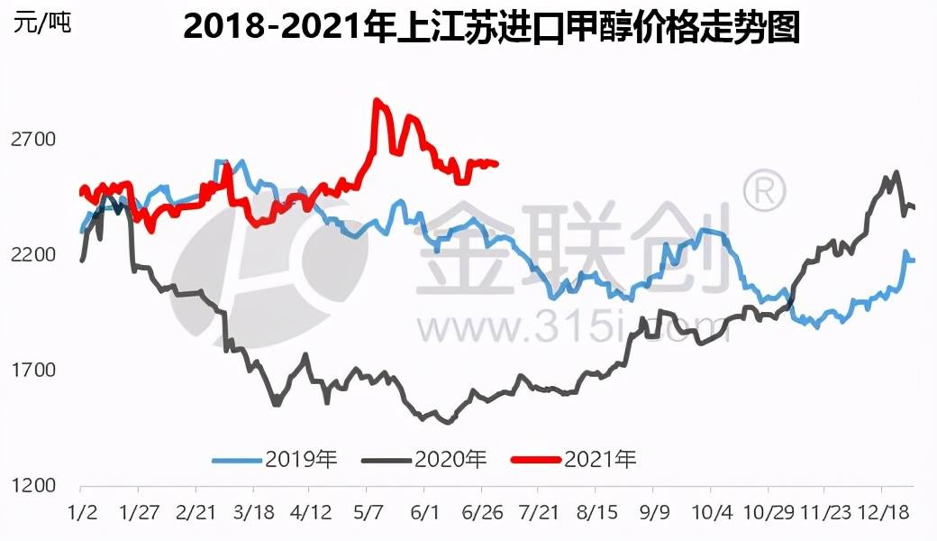 红通通 第8页