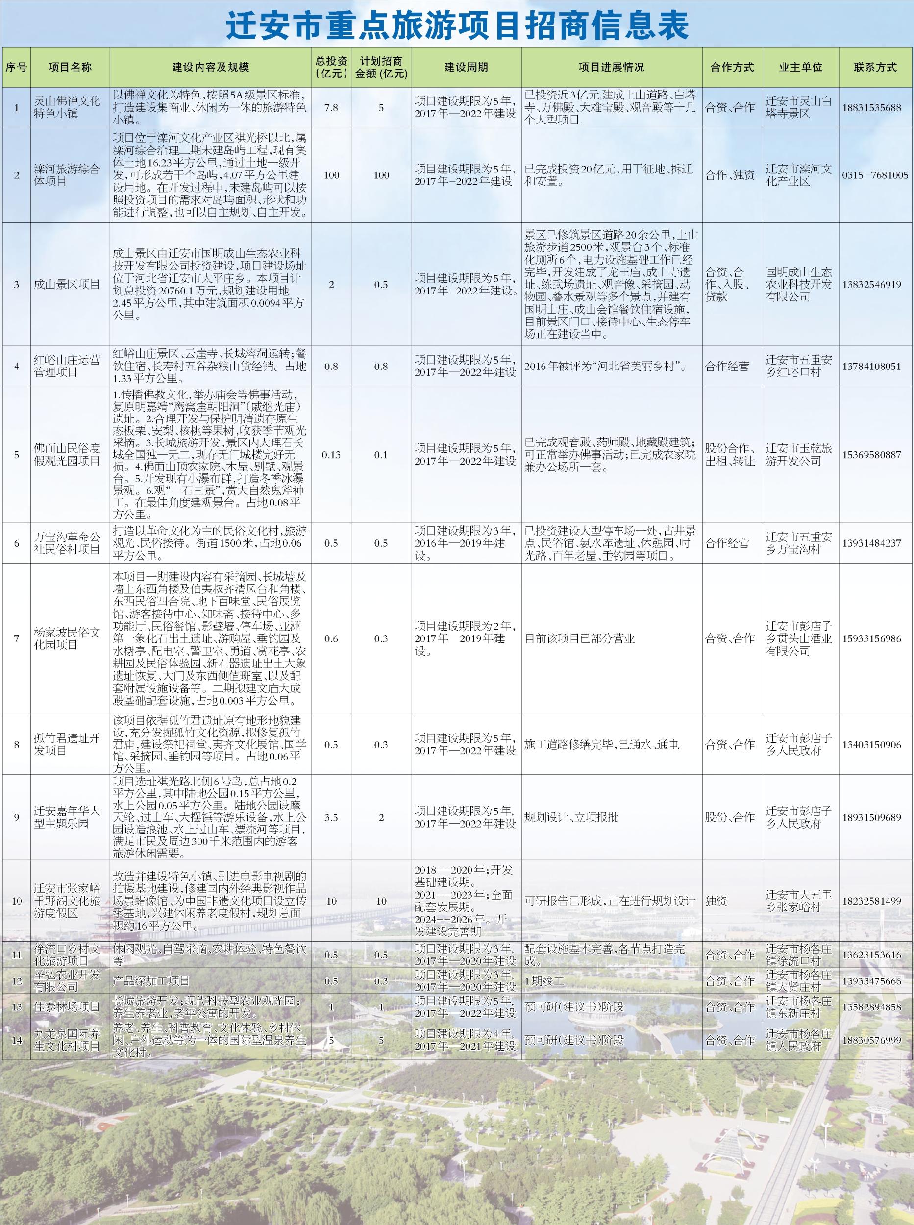 迁安最新招聘信息,迁安最新招聘信息概览