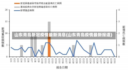 灯红酒绿 第7页