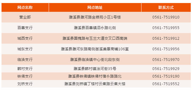 淮北最新招聘信息,淮北最新招聘信息概览