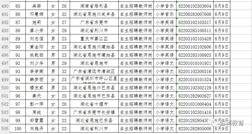 资讯 第430页