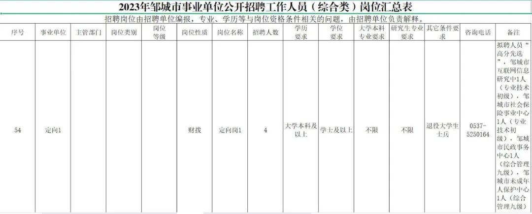 技术咨询 第416页