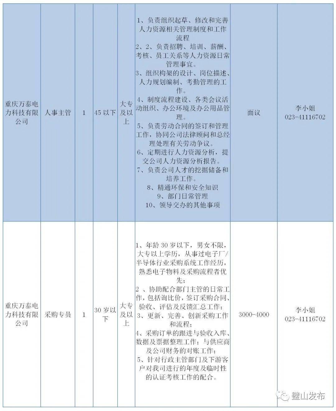 璧山招聘网最新招聘,璧山招聘网最新招聘动态深度解析