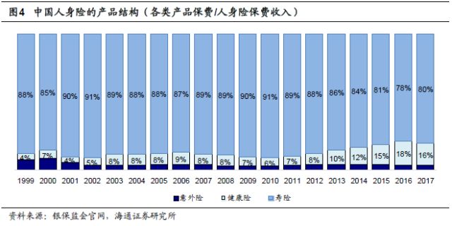 保险新闻最新消息,保险新闻最新消息，行业趋势与市场动态深度解析