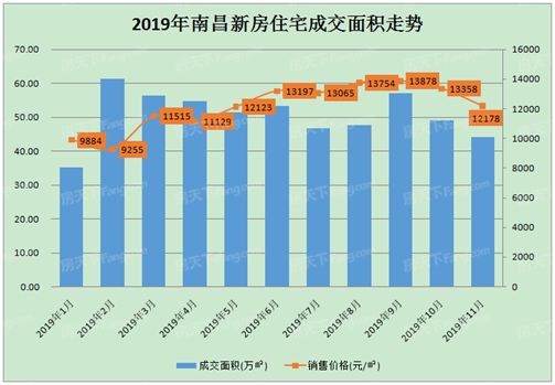 鸠占鹊巢 第7页