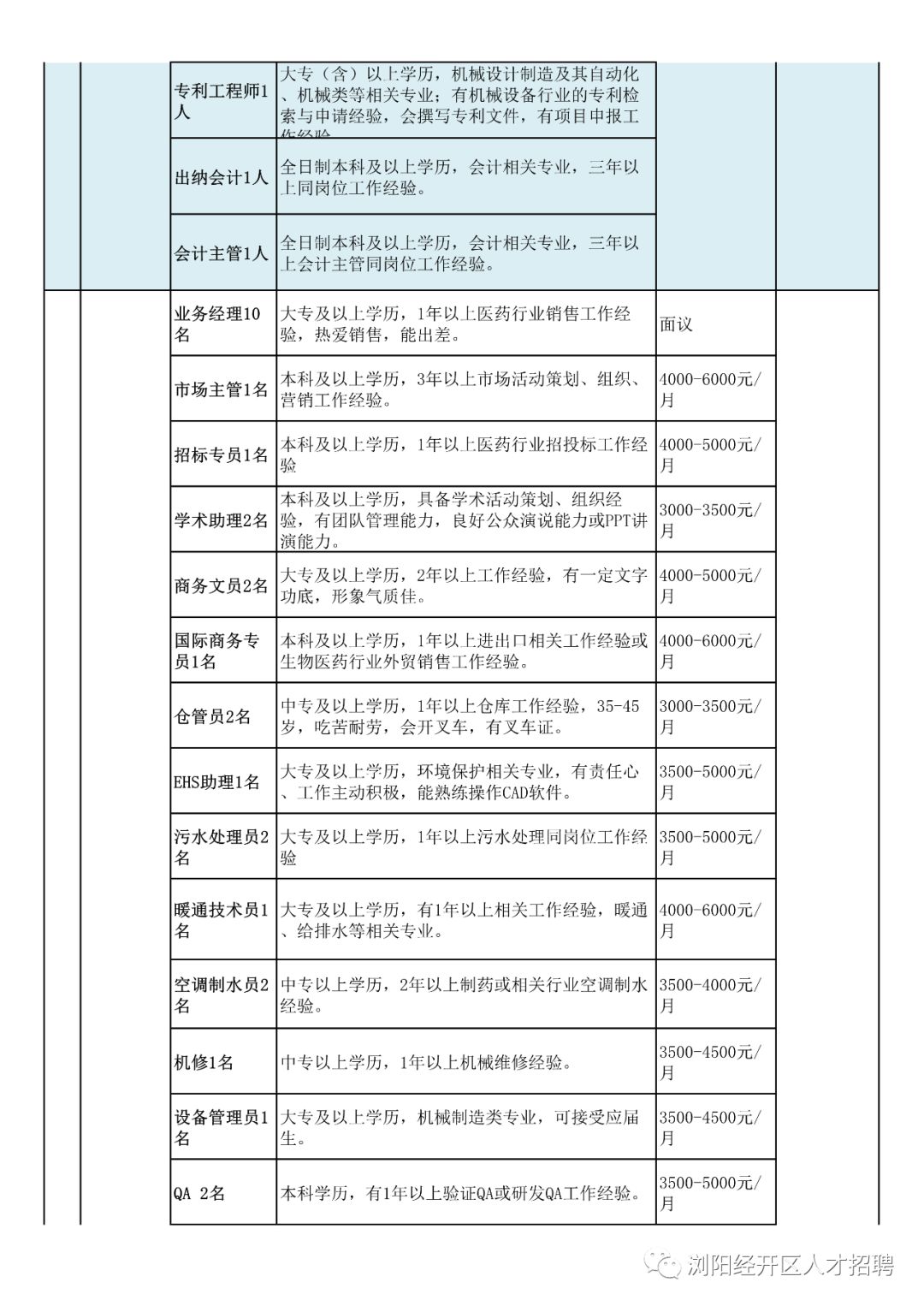 平度最新招工信息,平度最新招工信息概览