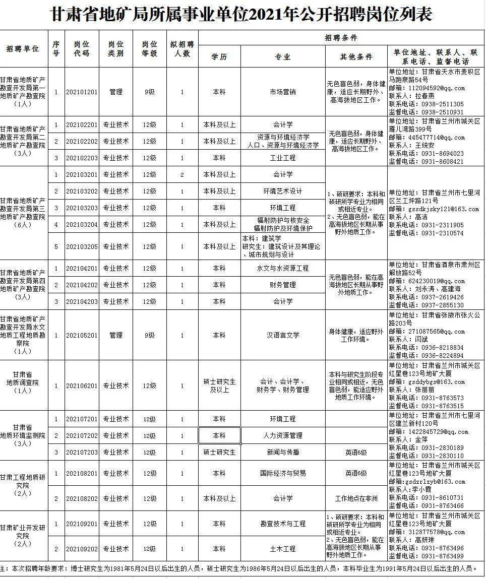 犬马之劳 第8页