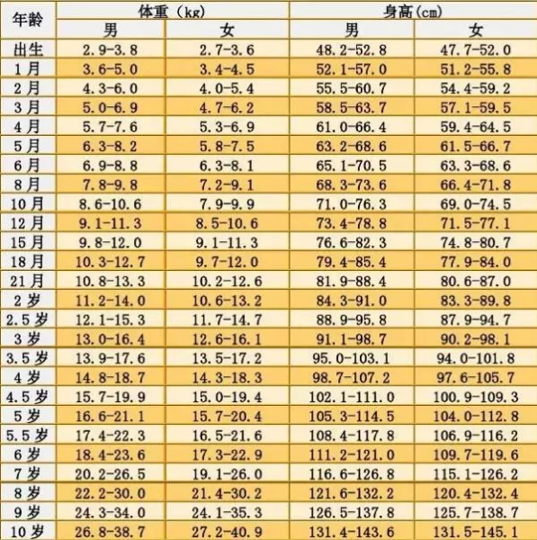 雄伟壮观 第8页