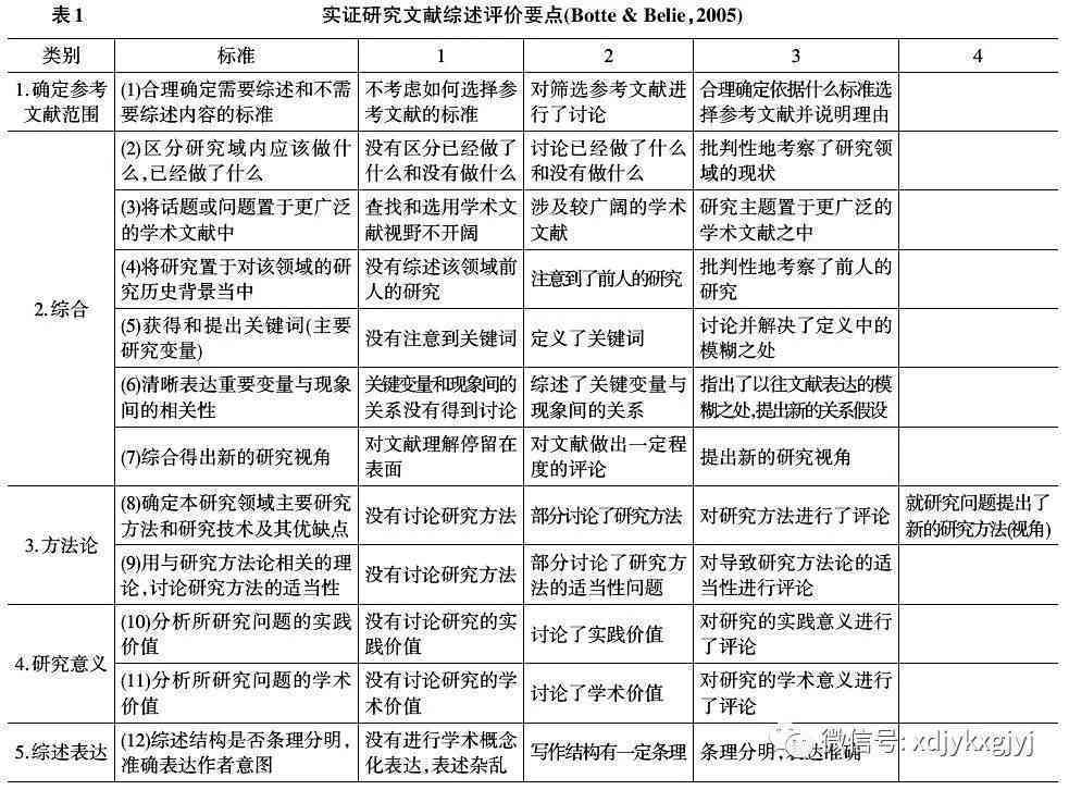 望子成龙 第6页