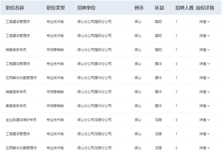 藏龙卧虎 第6页