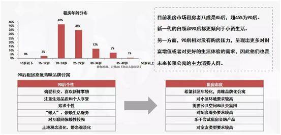 最新房屋出租信息,最新房屋出租信息，探索理想的租赁市场现状与发展趋势