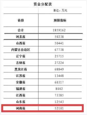 退休金上调的最新消息,退休金上调的最新消息，社会政策与经济趋势下的积极变革