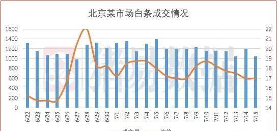 亭亭玉立 第6页