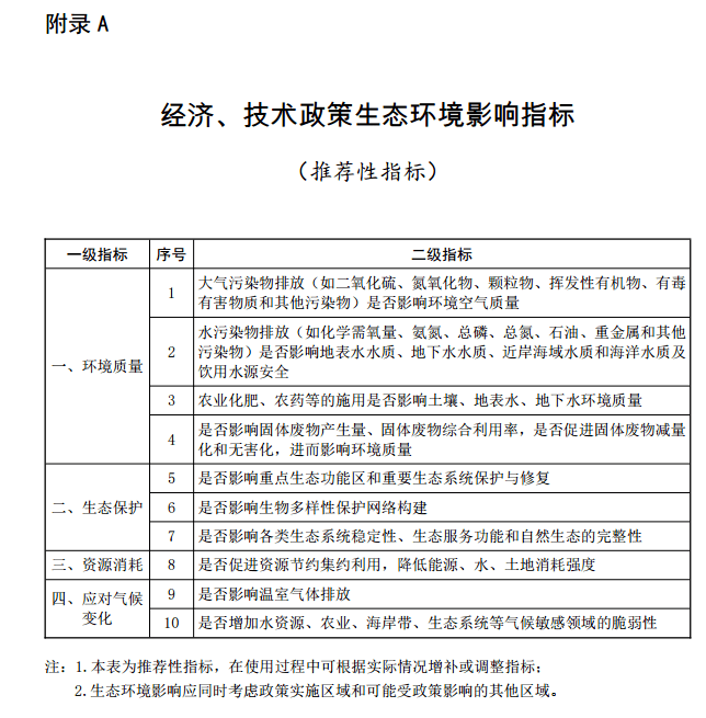 聚精会神 第6页