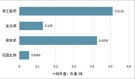 三d最新预测,三D最新预测，未来科技与社会的融合趋势