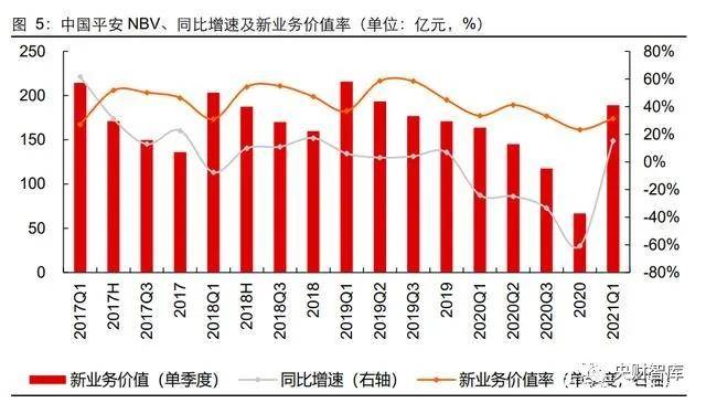 最新理财投资,最新理财投资趋势与策略探讨