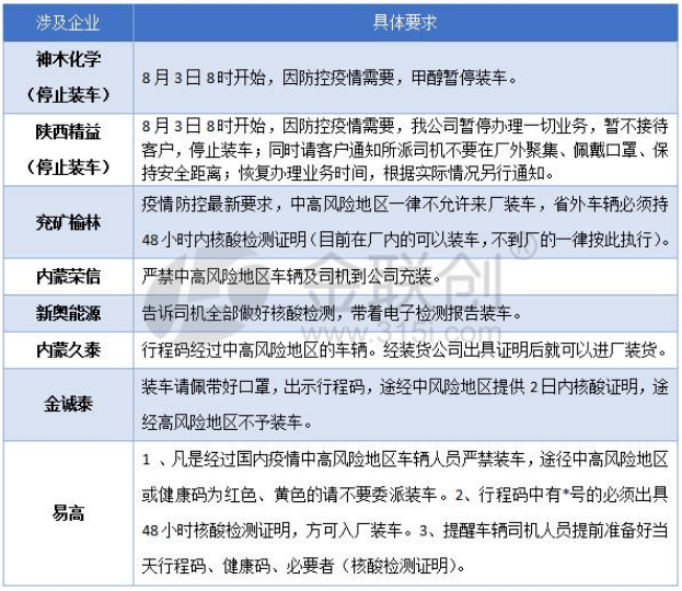 气势恢宏 第6页