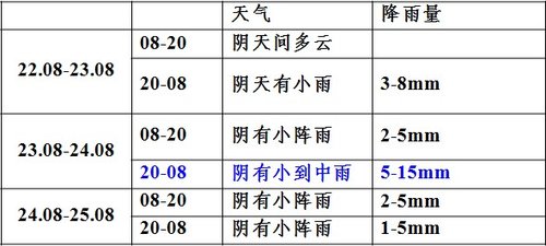 雅安地震最新情况,雅安地震最新情况报告