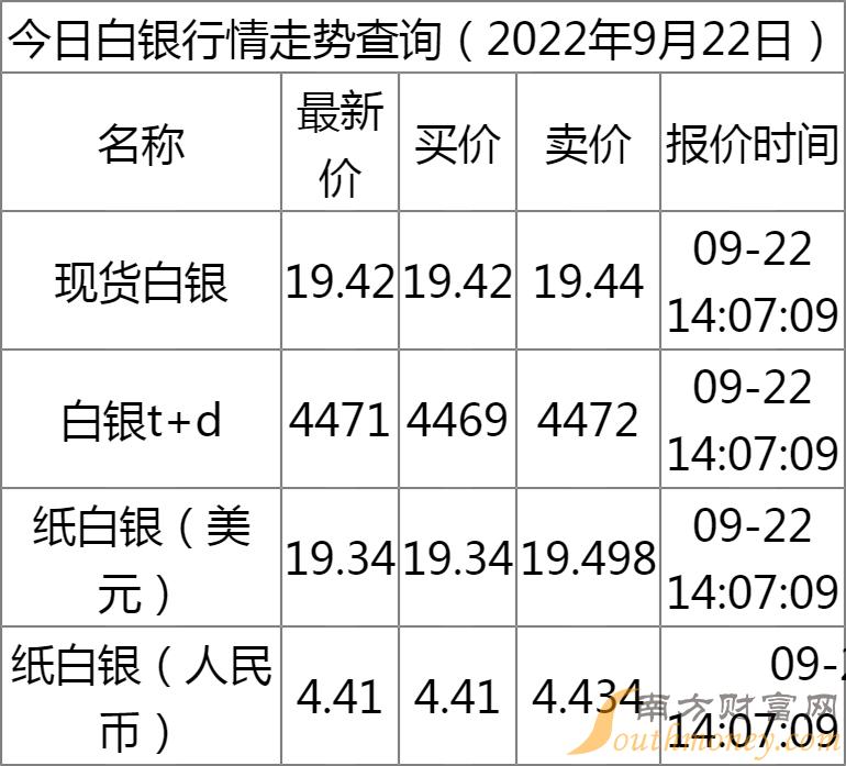 举世闻名 第6页