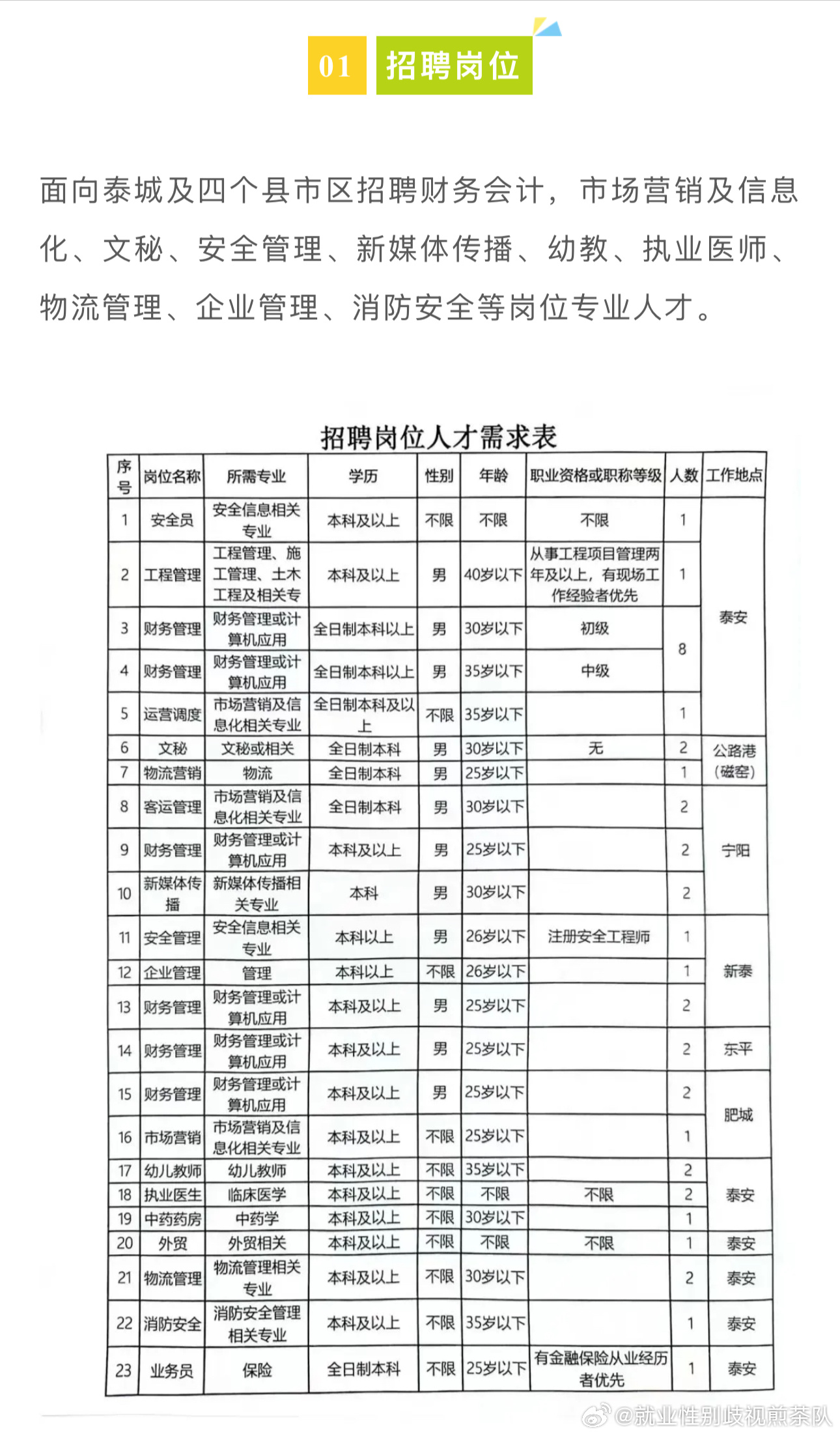 铜川招聘信息最新招聘信息,铜川最新招聘信息概览