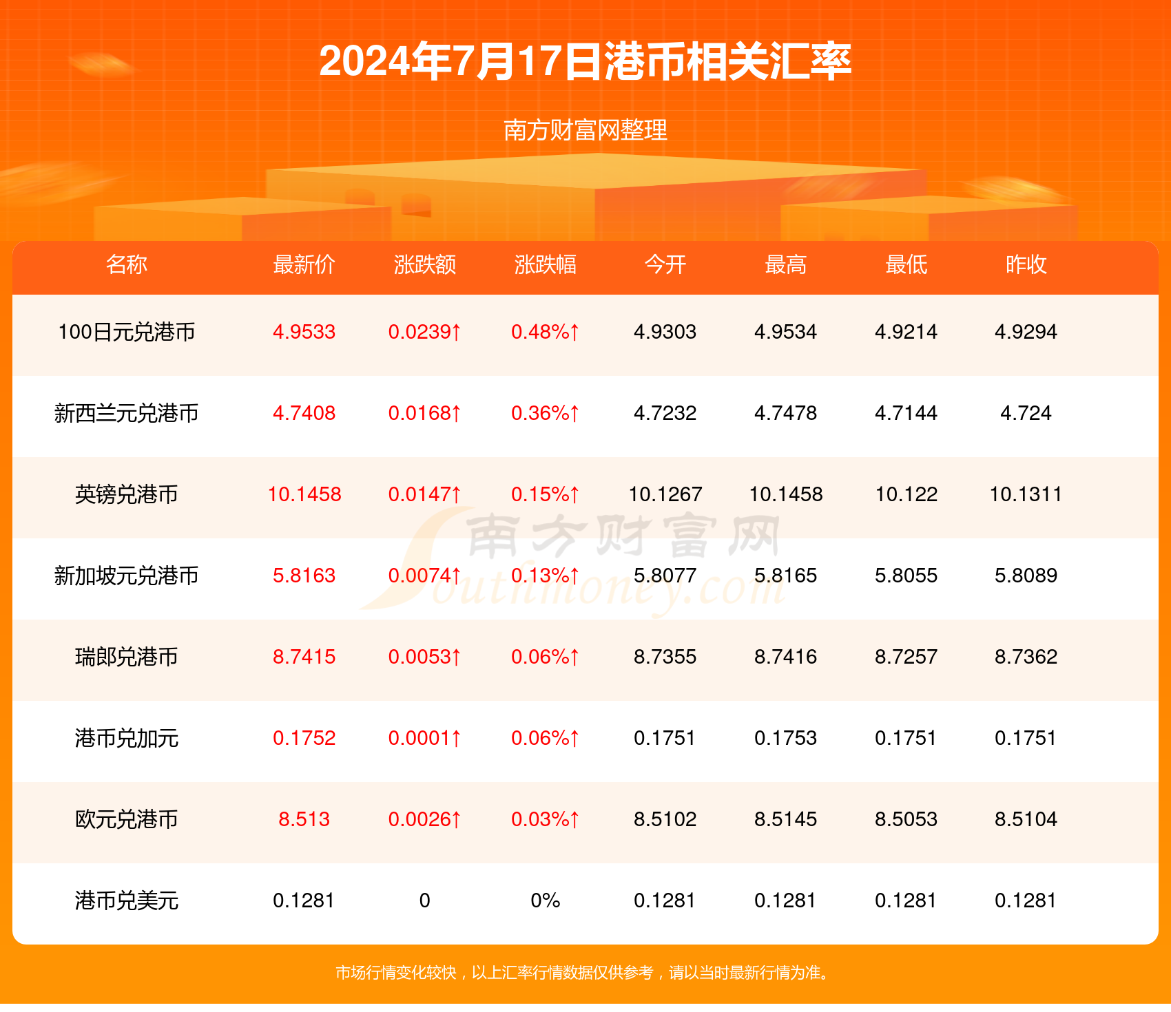 2024香港全年免费资料,探索香港，2024年全年免费资料的深度解读