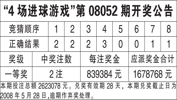 2024年香港港六 彩开奖号码,2024年香港港六彩开奖号码预测与解析