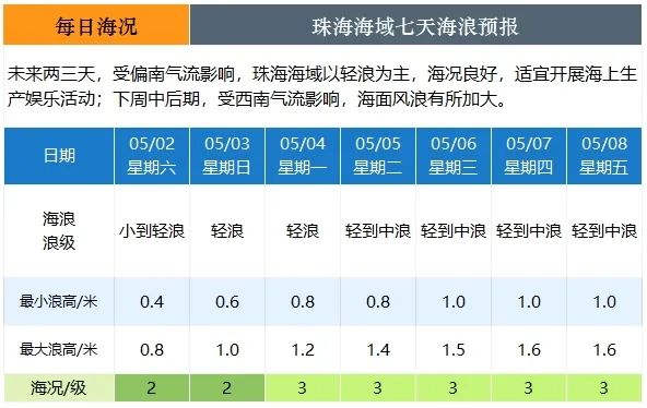 澳门三肖三码精准100%,澳门三肖三码精准预测，犯罪行为的警示与反思