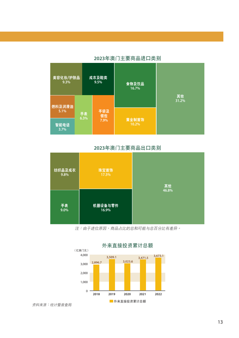 盲人瞎马 第5页