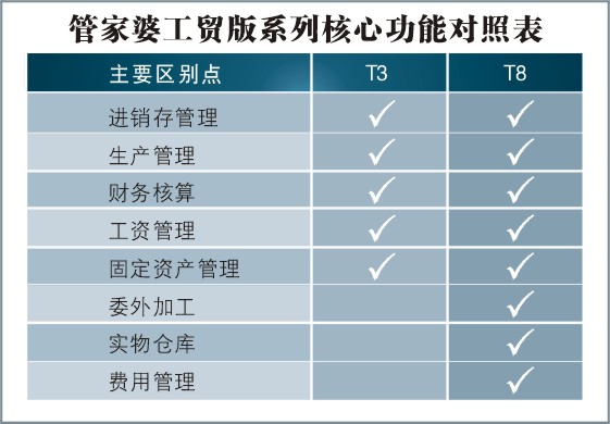 蛛丝马迹 第6页