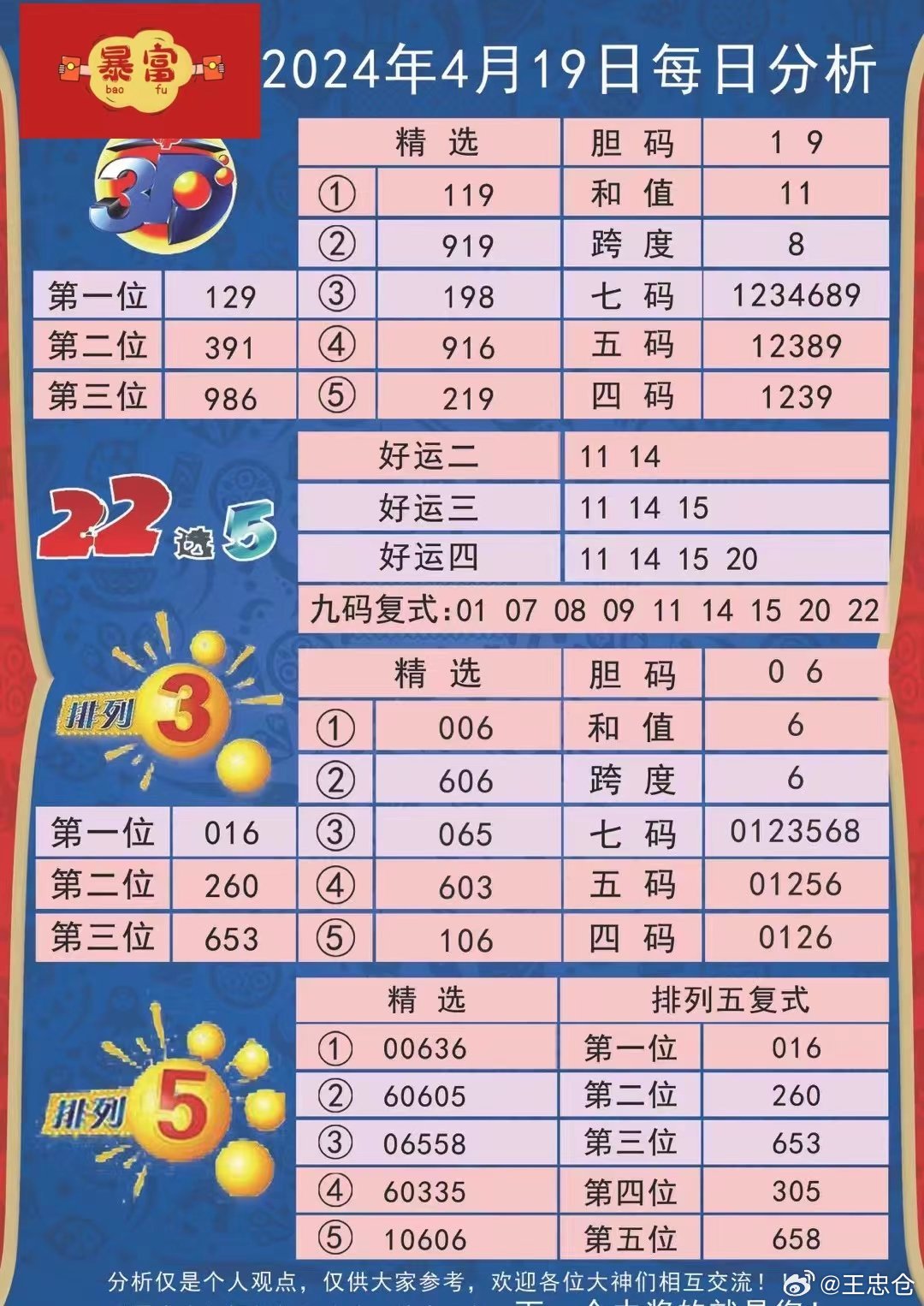 2024新奥今晚开奖号码,揭秘新奥彩票，今晚开奖号码预测与彩票文化深度探讨