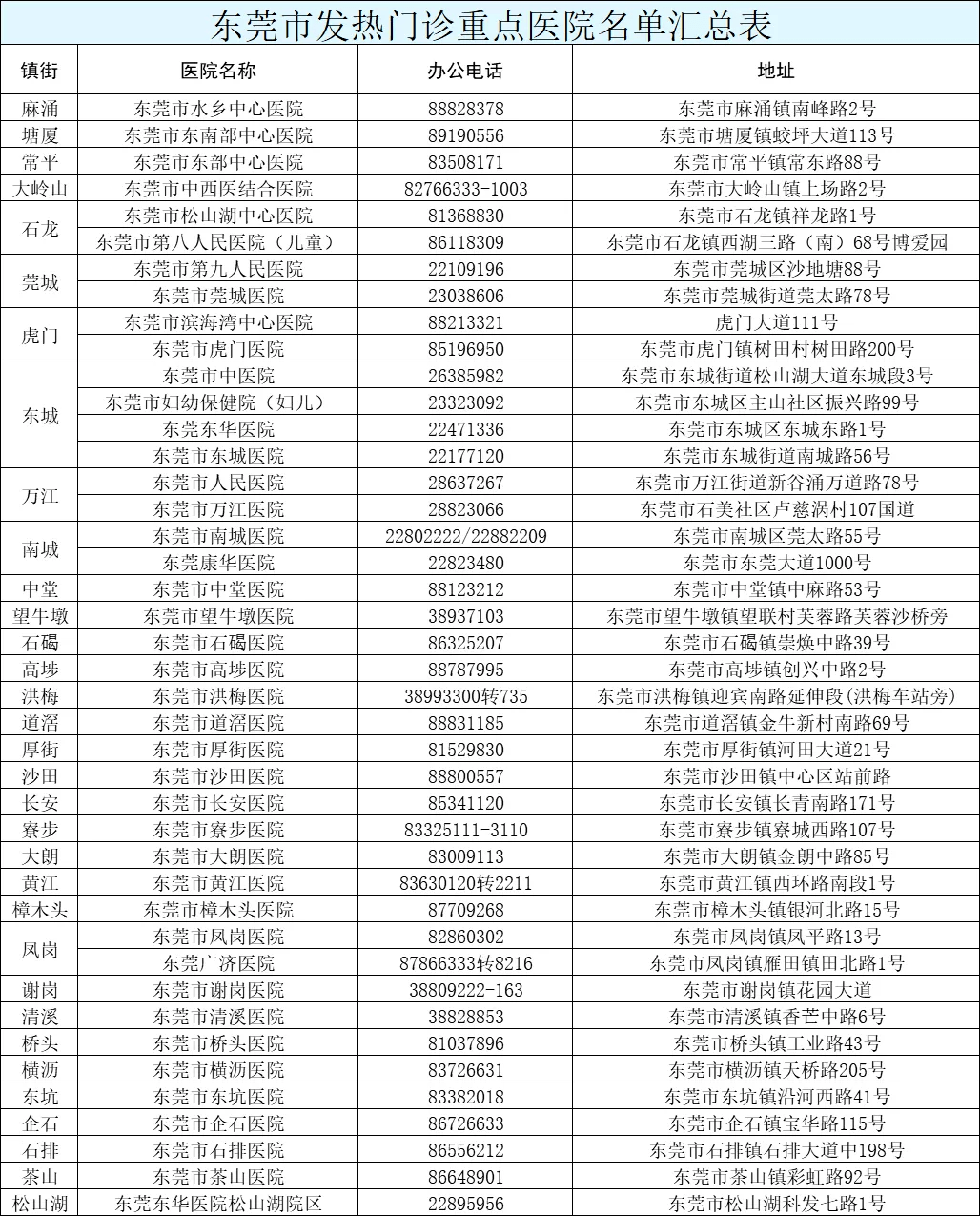 狐朋狗友 第6页