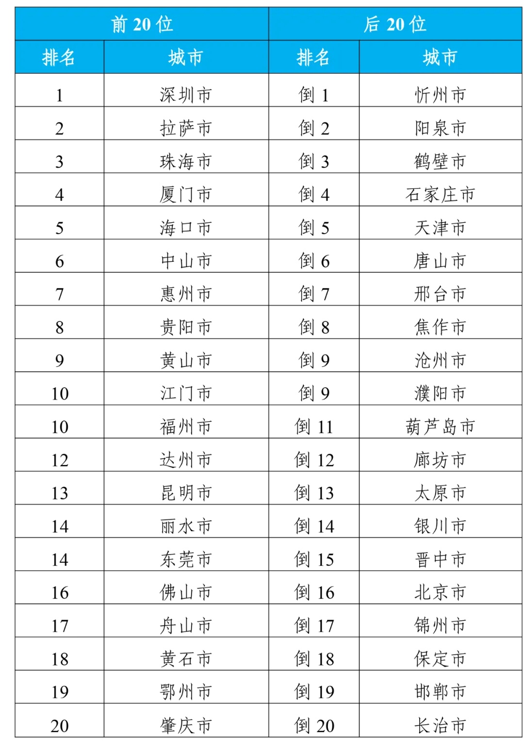 新澳门2024年正版马表,关于新澳门2024年正版马表，警惕违法犯罪行为