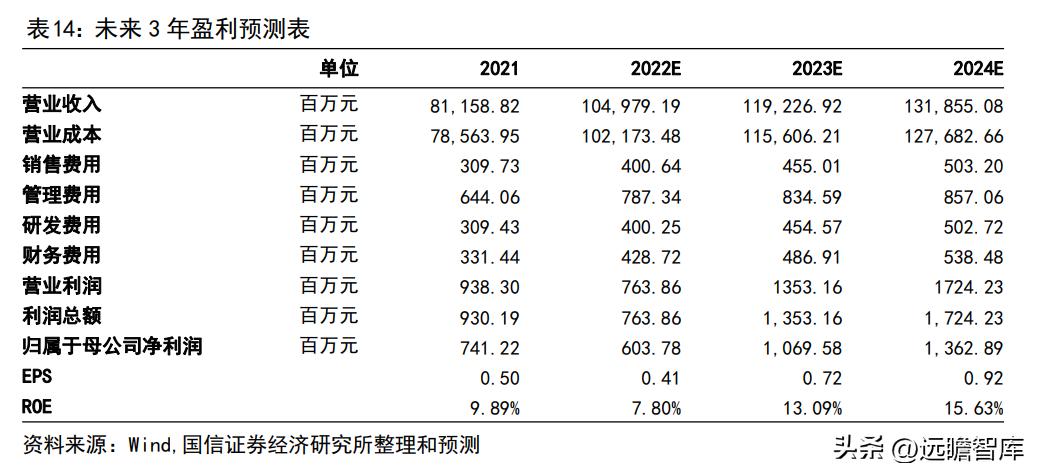 2024正版资料免费公开,迈向公开透明，2024正版资料免费公开的时代来临