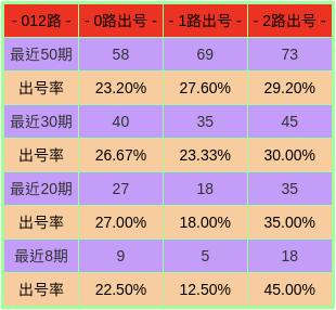 2024澳门今晚开什么号码,澳门今晚彩票号码预测与解读（2024年最新版）