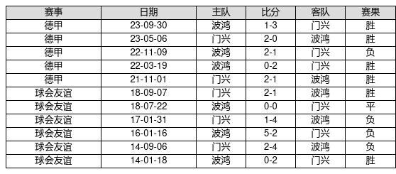 澳门6合开奖结果+开奖记录,澳门六合开奖结果与开奖记录，探索彩票背后的神秘与魅力