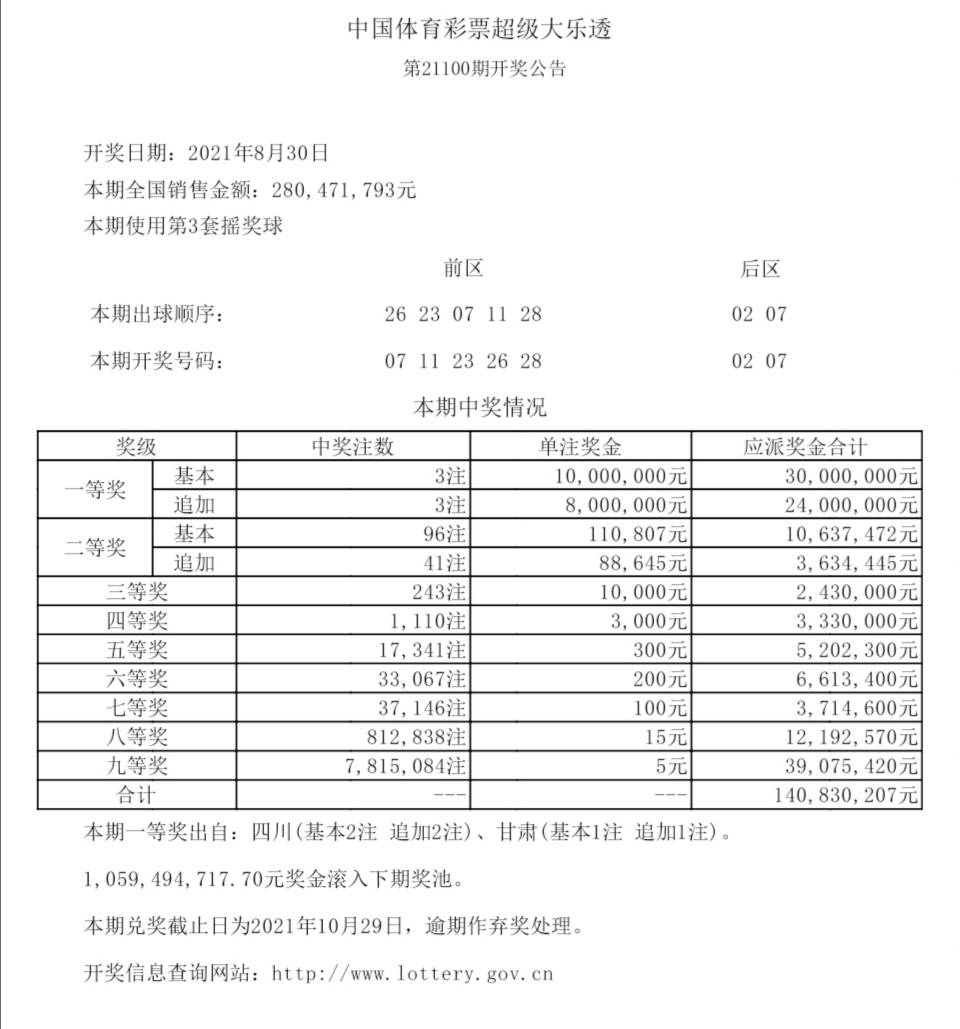 优柔寡断 第5页