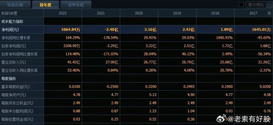 新澳今天最新资料2024年开奖,新澳最新开奖资料与未来趋势分析（2024年预测）