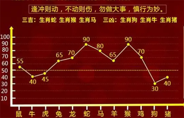 脱僵之马 第4页