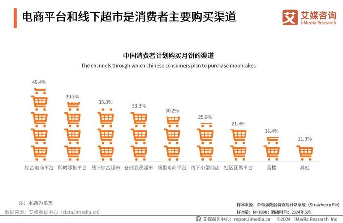 2024年资料大全免费,迈向未来的资料宝库，2024年资料大全免费时代