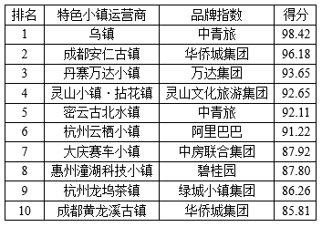 老马识途 第4页