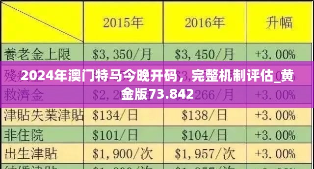 特马资料,特马资料，深度解析与实际应用