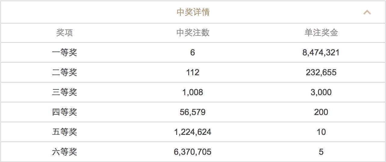 人山人海 第4页