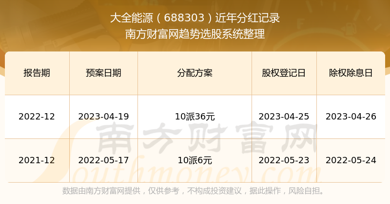 2024新奥历史开奖记录56期,揭秘新奥历史开奖记录第56期，一场数字盛宴的幕后故事（2024年）