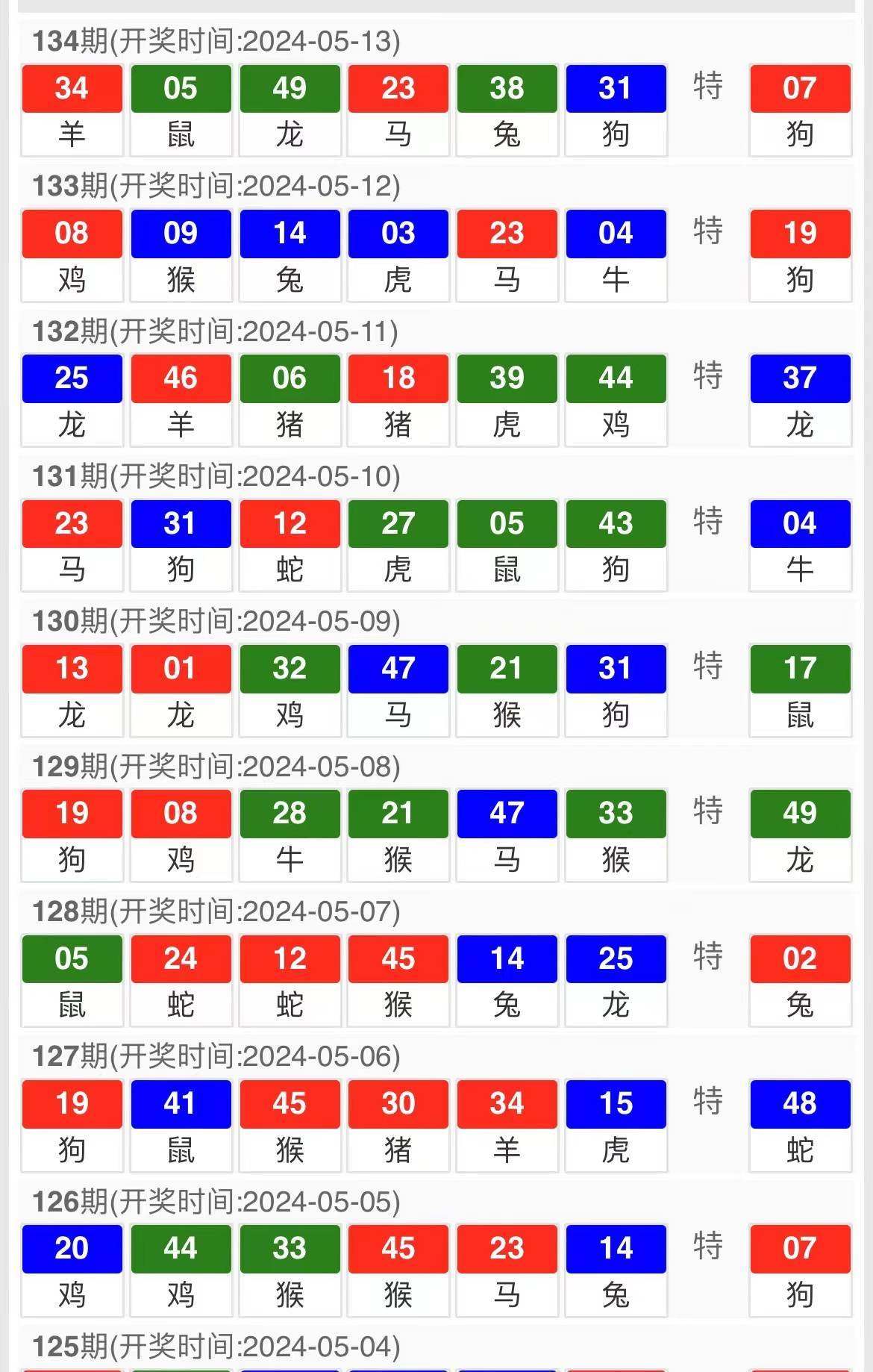 澳门4949精准免费大全,澳门4949精准免费大全，探索数字彩票的魅力与策略