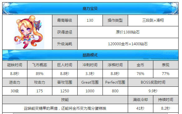 人尽皆知 第4页