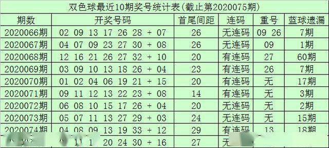 闻名于世 第4页