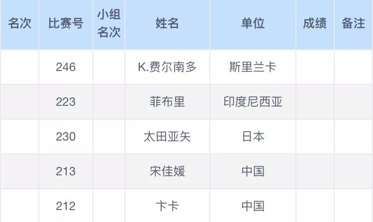 澳门六开奖结果2024开奖记录今晚直播,澳门六开奖结果2024年开奖记录今晚直播，探索彩票背后的故事与魅力