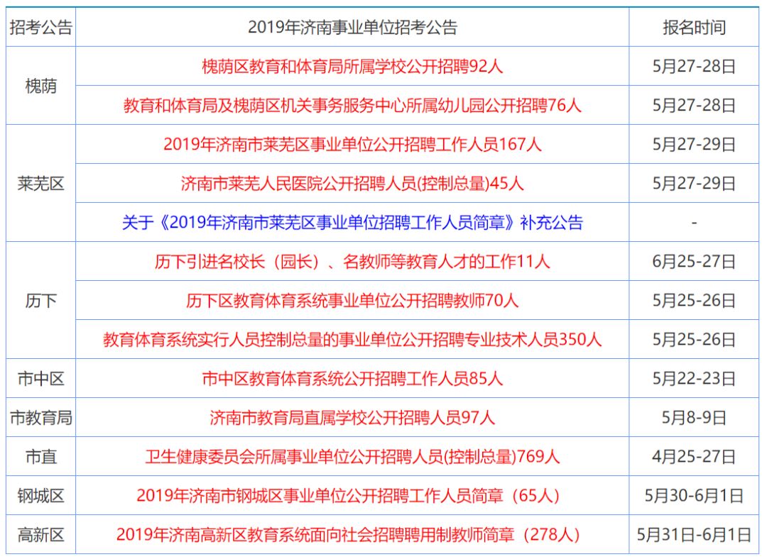 狐假虎威_1 第4页